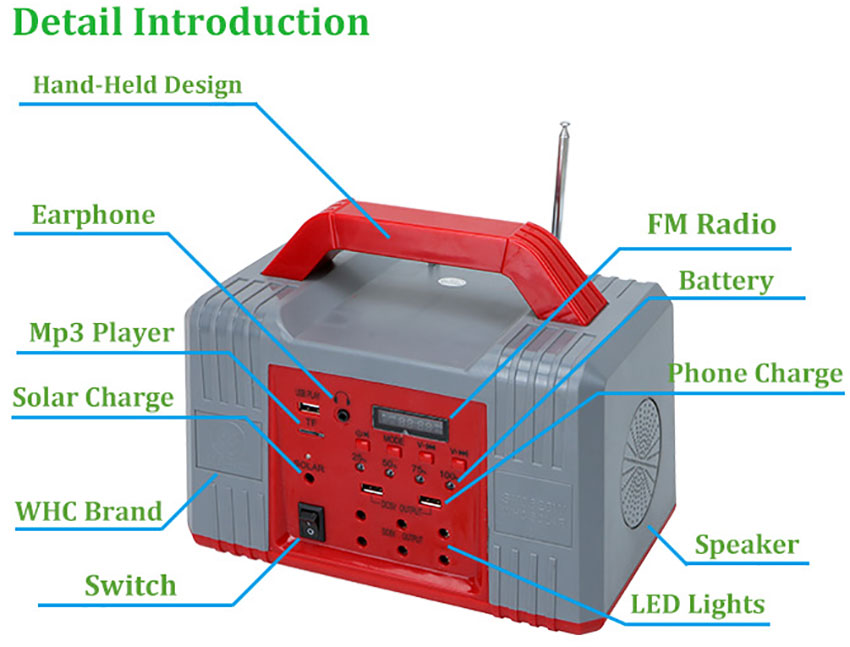 solar panel kits for home Use