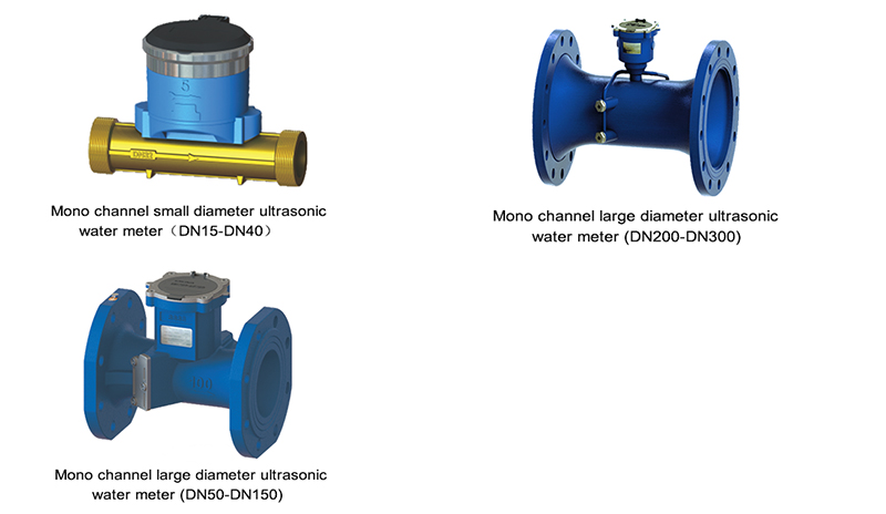 Ultrasonic water meter