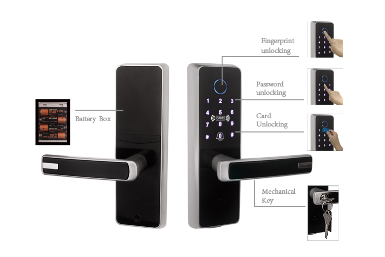 fingerprint digital door lock