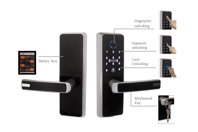 fingerprint digital door lock fingerprint digital door lock