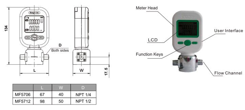 Portable Gas Flow Meters Size Portable Gas Flow Meters Size