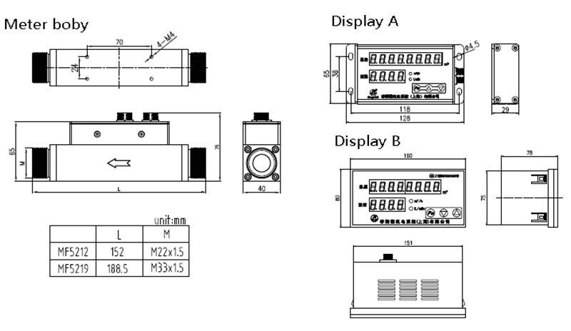 Oxygen mass flow meter size Oxygen mass flow meter size