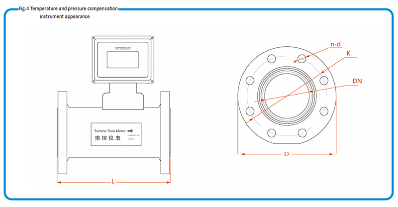 Temperature and pressure compensation instrument appearance