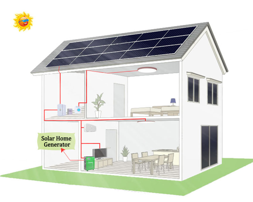 solar generator system