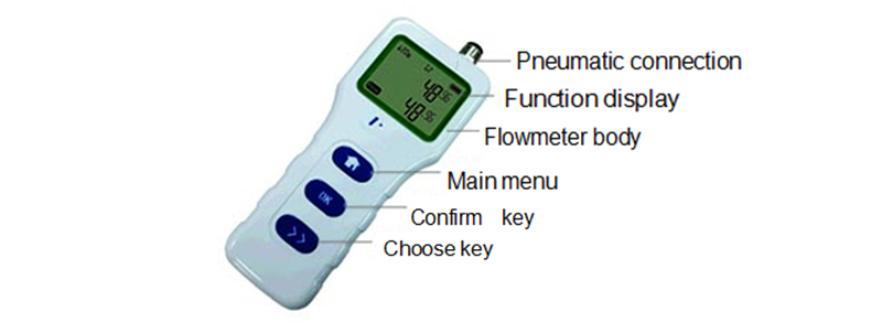 Configuration diagram of a portable gas mass flowmeter Configuration diagram of a portable gas mass flowmeter