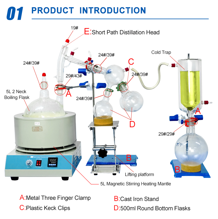 Lab Glass Short Path Distillation glassware Kit