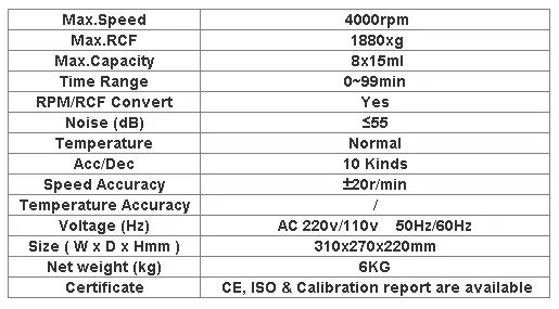 8x15ml small cheap beauty low speed PRP laboratory centrifuge with 4000rpm