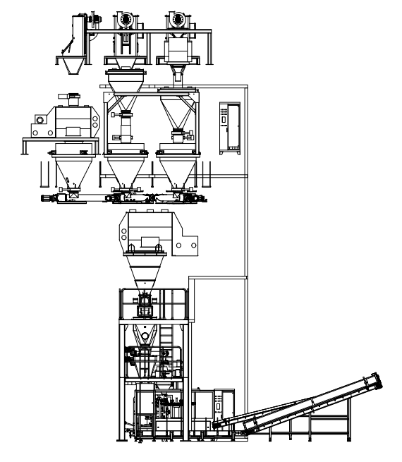Veterinary animal powder medicine drugs production line Veterinary animal powder medicine drugs production line