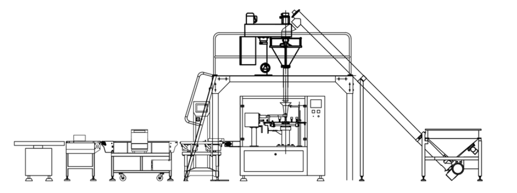 Automatic rotary pouch powder packing machine Automatic rotary pouch powder packing machine