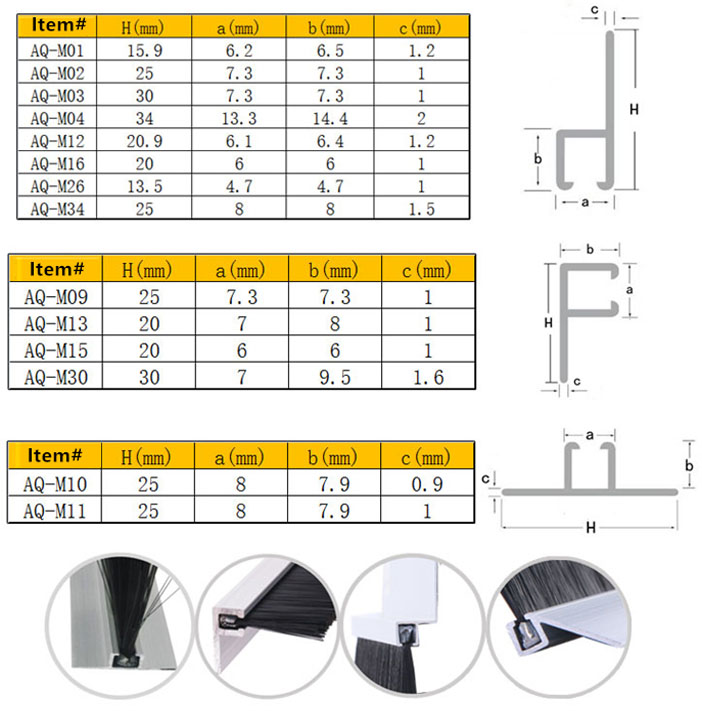 Garage Door Seal Brush