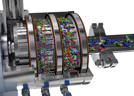 homogenizers mixers