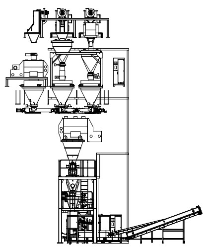 Powder fertilizer packing line Powder fertilizer packing line