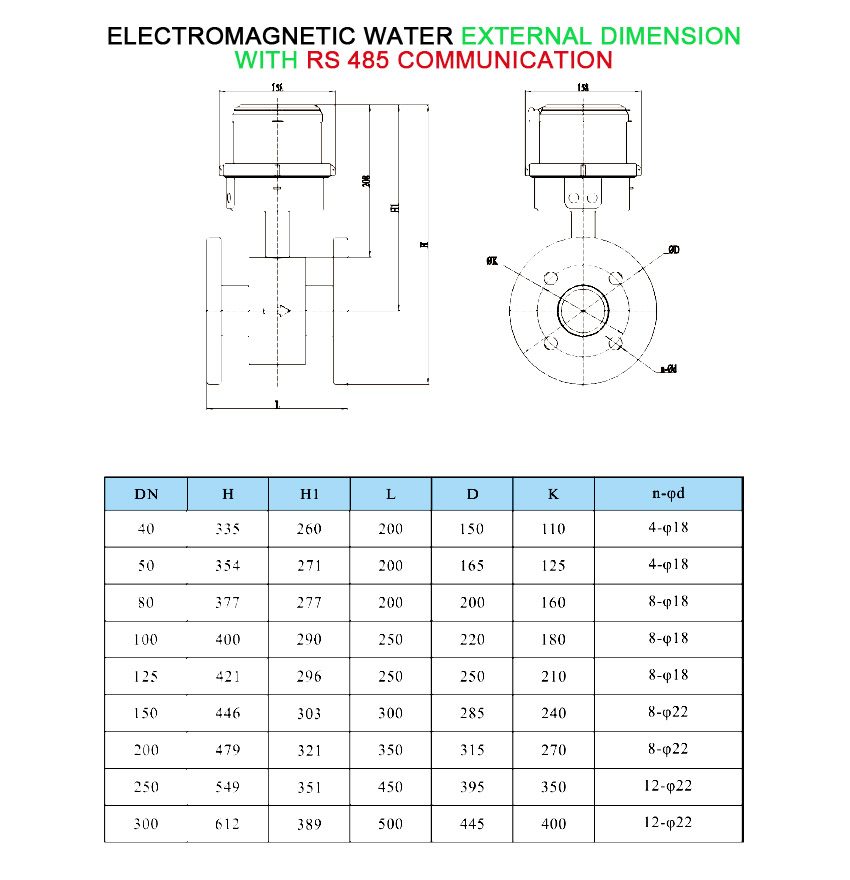 electromagnetic weaer meter external dimension