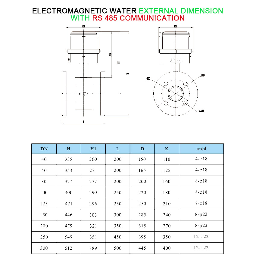 electromagnetic weaer meter external dimension