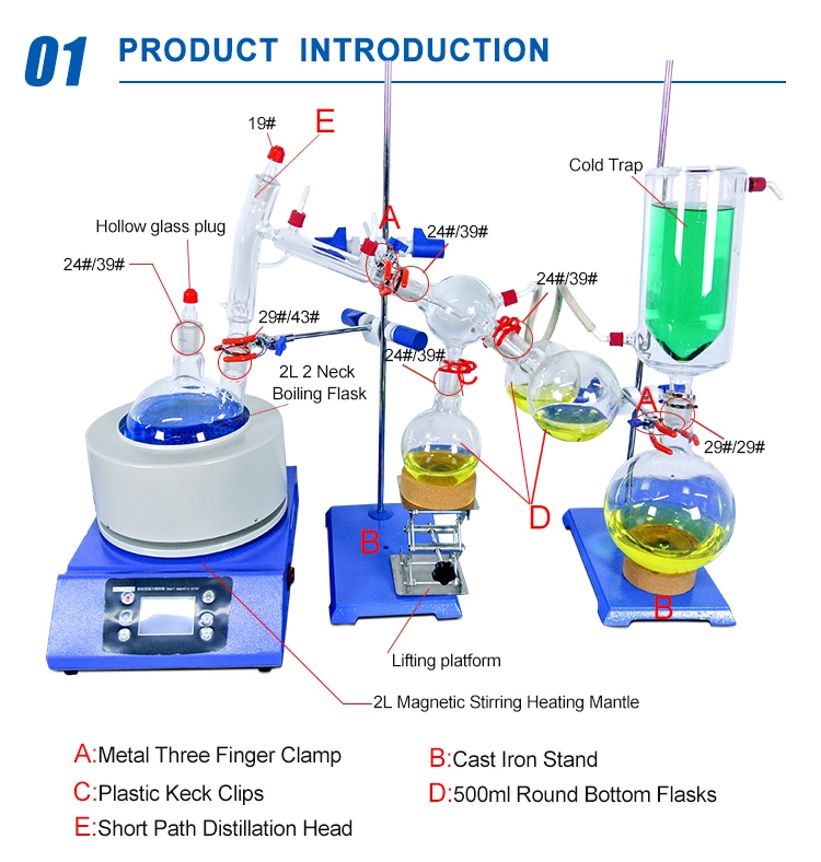Short Range Path Fractional Distillation System