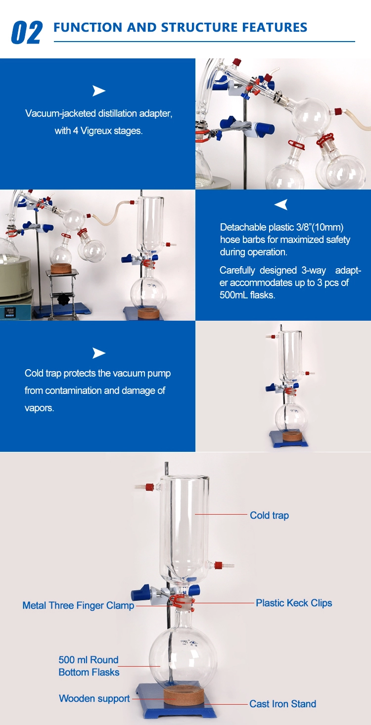 Lab Glass Short Path Distillation glassware Kit