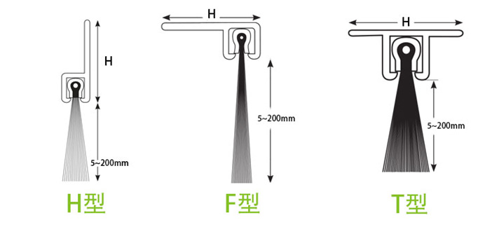 Elevator Door Seals