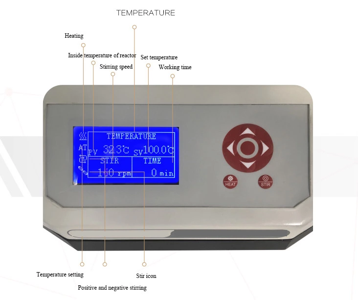 Micro Small Laboratory 1000ML Stainless Steel Pressure Vessel Reactor Manufacturers