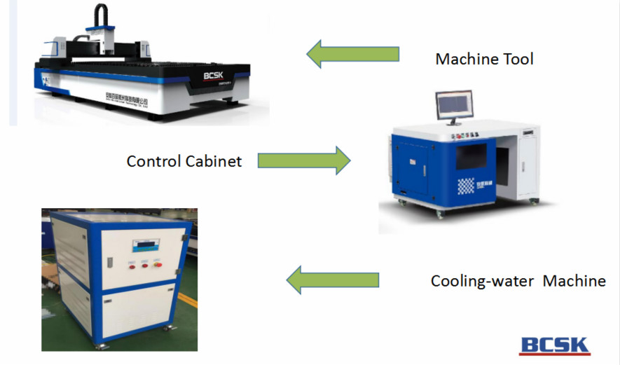 Enclosed Fiber Laser Marking Machine for Metal