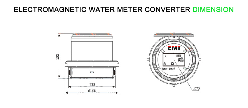 mag water meter