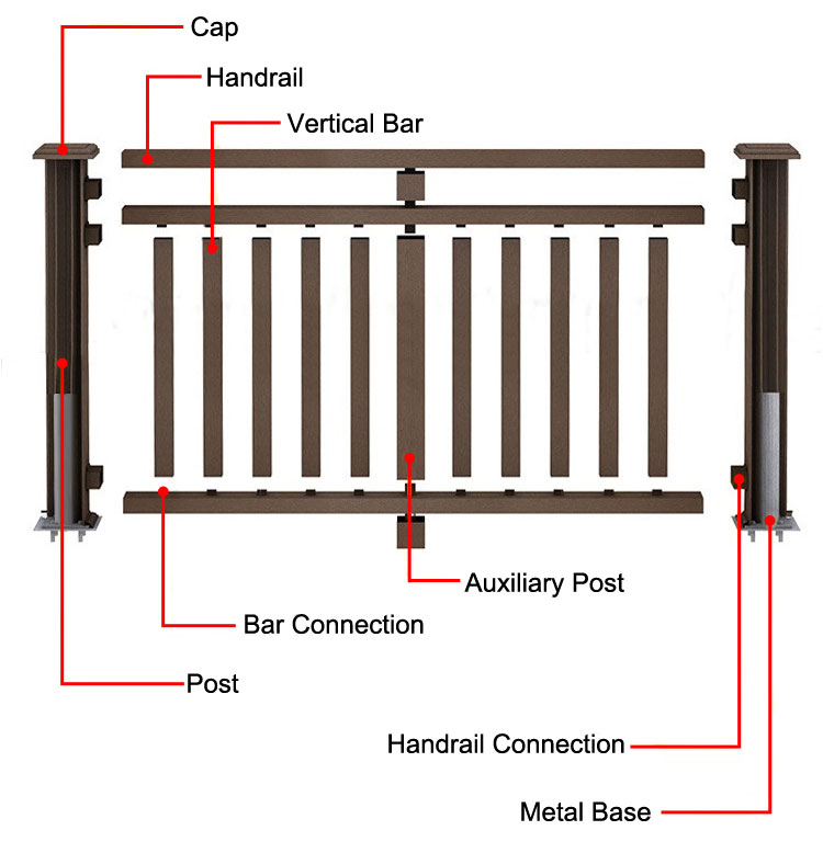 WPC Balcony / Terrace Railing