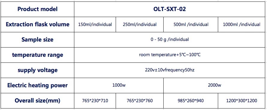 Lab Automated Liquid Sample Soxhlet Extractor With Timer