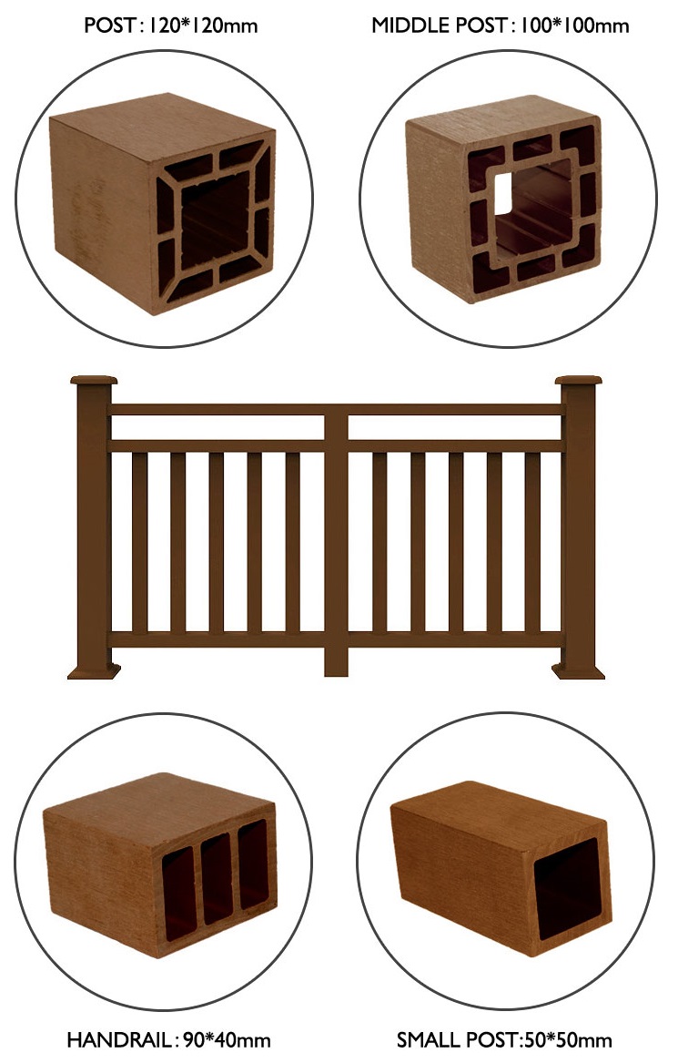WPC Balcony / Terrace Railing WPC Balcony / Terrace Railing