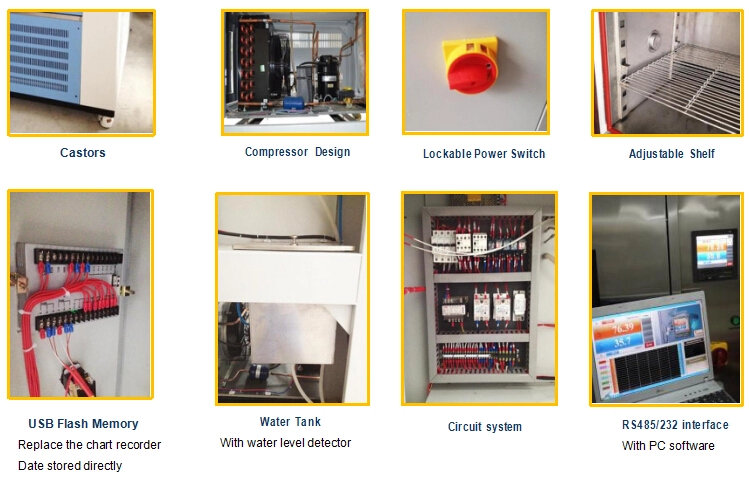 Constant Temperature Humidity Test Chamber Price