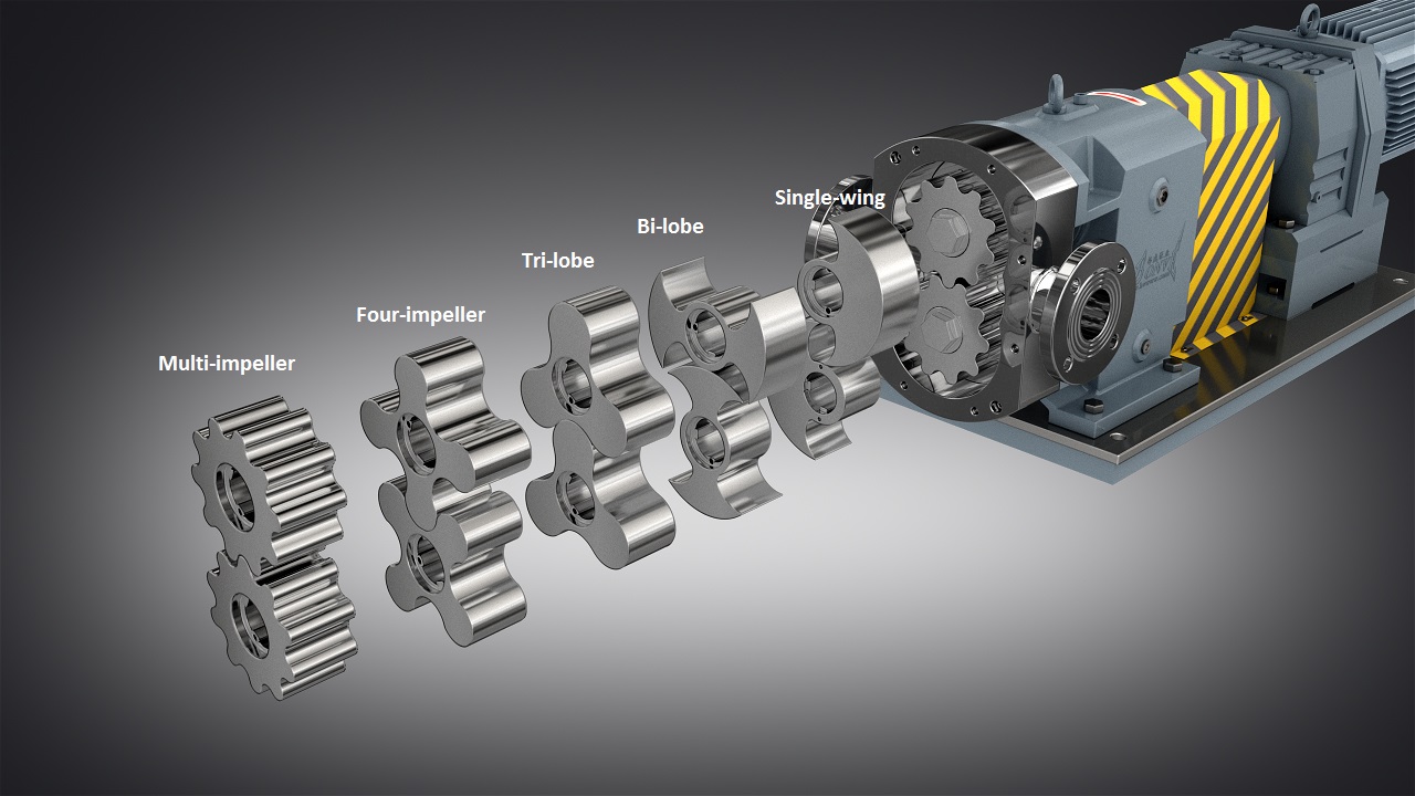 Stainless steel cooked Starch lobe pump