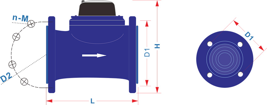 commercial water meter