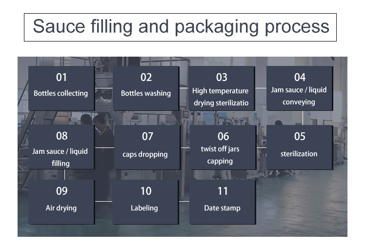 filling machine liquid filling machine liquid