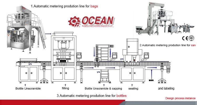 Vertical Filling Packaging Machine