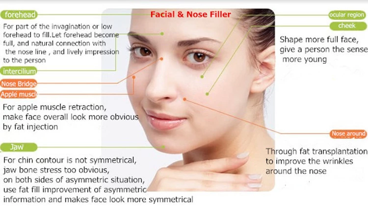 Plasama Bio-filler gel maker or PPP gel maker or plasma filler maker similar to Fillex, facial filler gel TDD-4MC