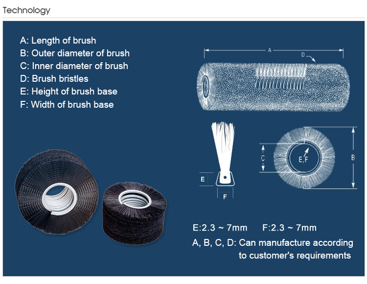 capsule polishing brush