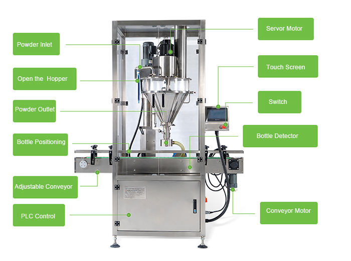 Acai Powder Filling Machine