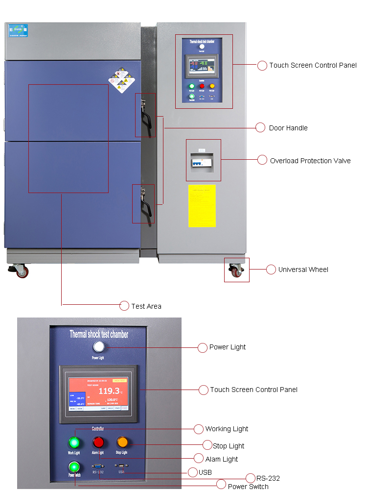 Environmental Air to Air High Low Temperature Thermal Shock Test Chambers