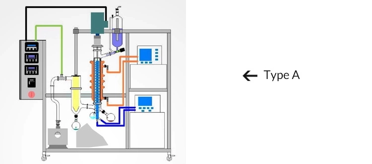 Best price lab vacuum filtration apparatus molecular distillation rotary evaporator