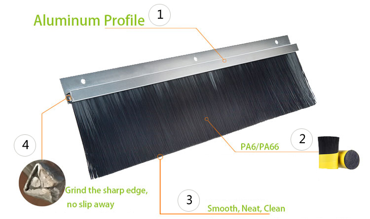 Door Bottom Automatic Seal