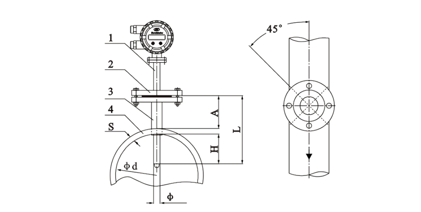 Electromagnetic flow meter