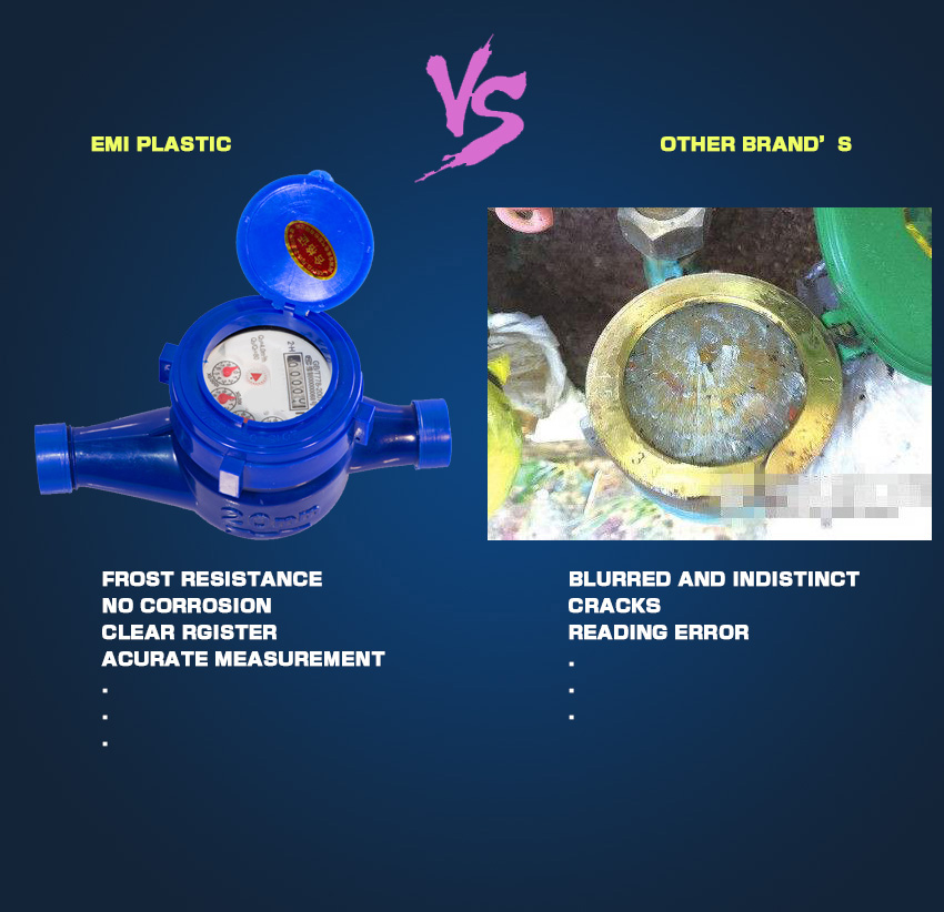 plastic water meter