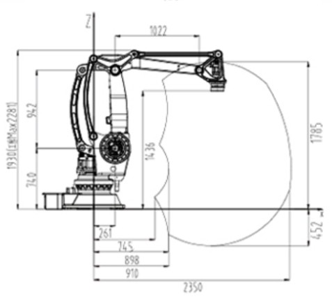 Robot palletizer Robot palletizer