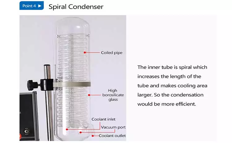 5L Lab Vacuum Distillation Kit for Concentrate