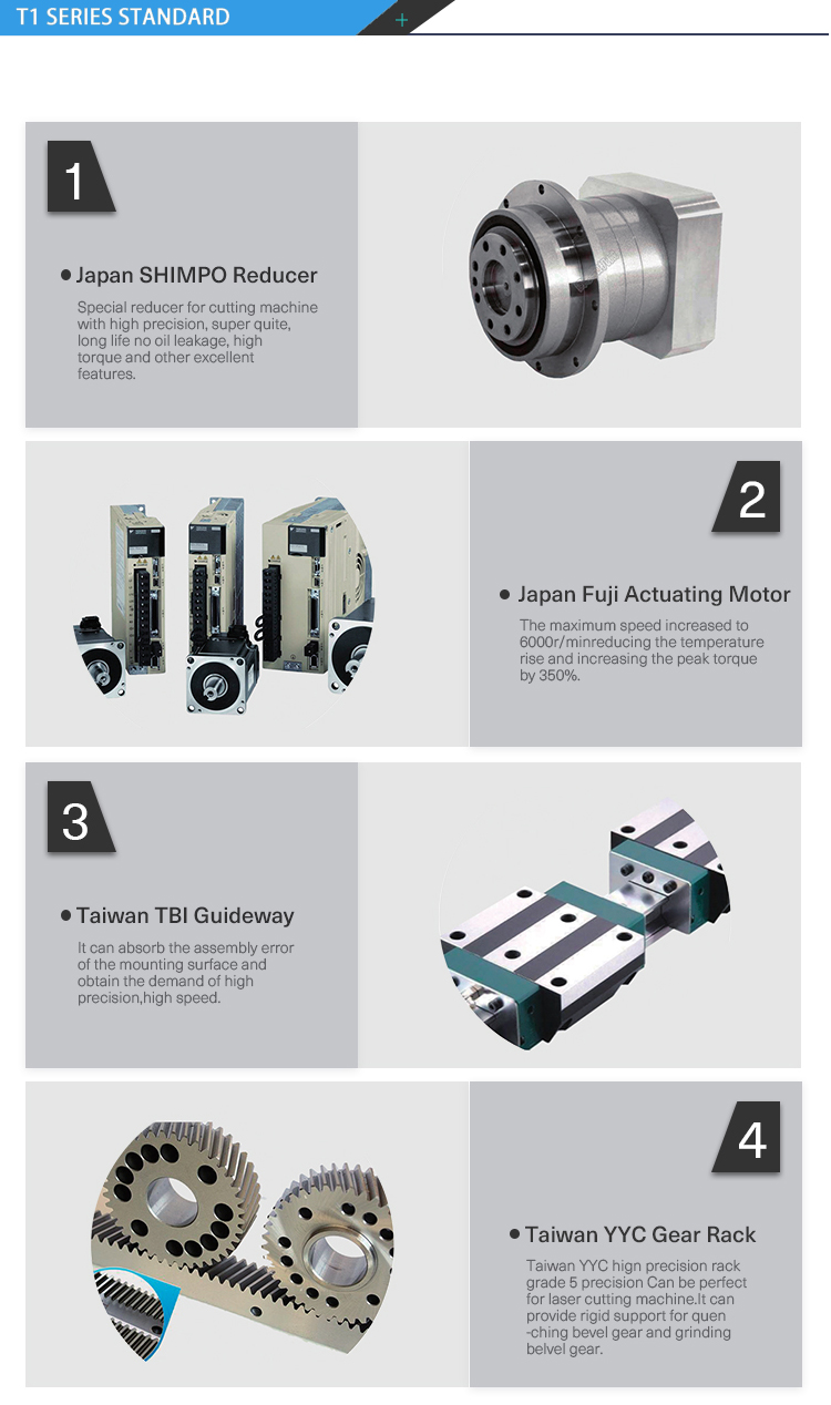 difference between fiber laser and co2 laser