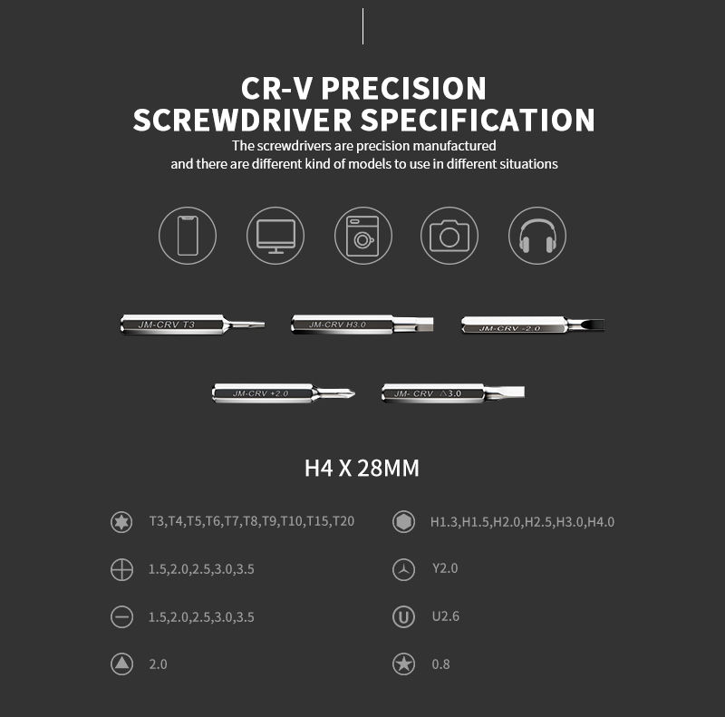 screwdriver bit set for computer