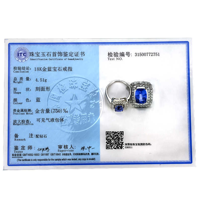 Sapphire Ring Price