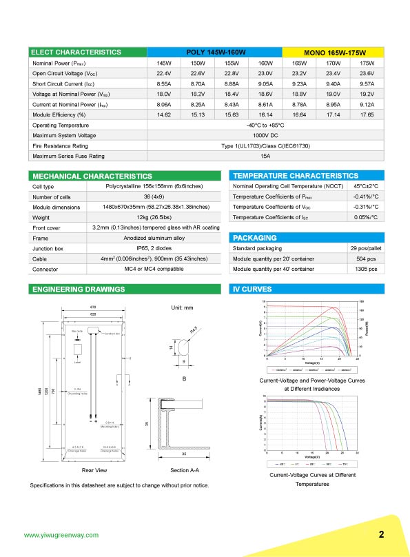 MONO GW260-310W solar panels(60 CELLS) 