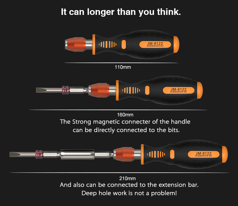 Anti-slip screwdriver handle