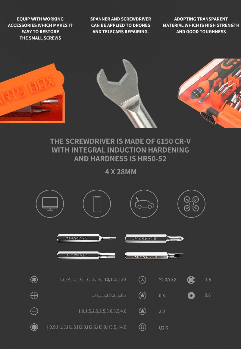 torx screwdriver set