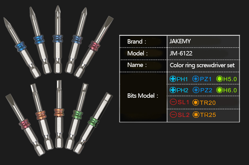 Color ring screwdriver bits