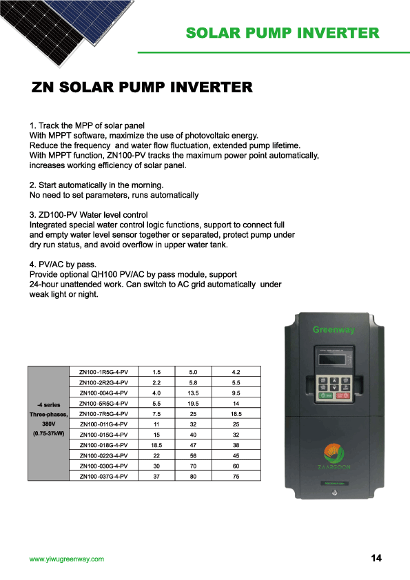 Solar Inverter GD100